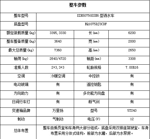 ��܇����