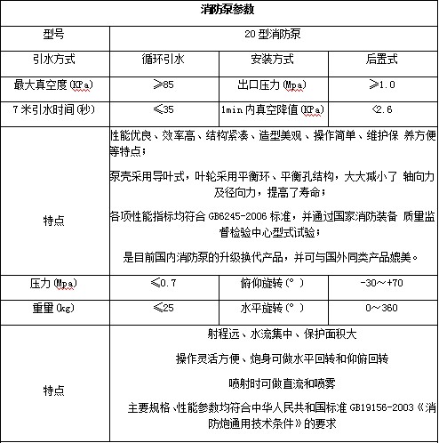 �����Å���