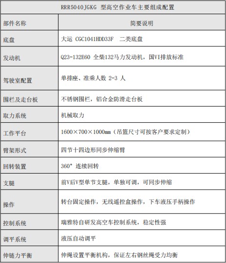 ���\�{��23�׸߿����I܇�����f��