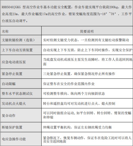 ���\�{��23�׸߿����I܇�������ü���ȫ���� 