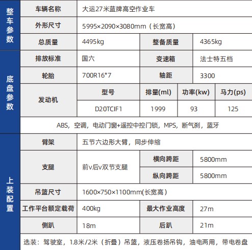���\�{��27�׸߿����I܇���g����