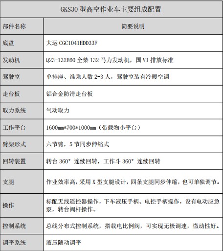 ���\�{��30�׸߿����I܇�����f��