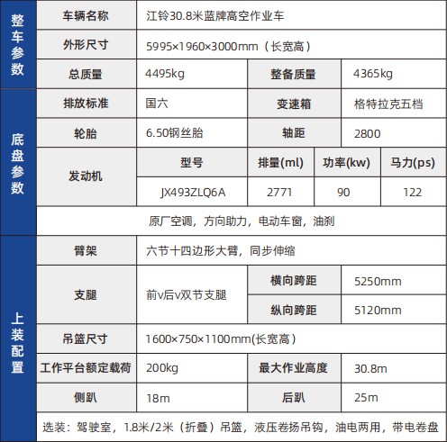 ���30.8���{�Ƹ߿����I(y��)܇���g����(sh��)