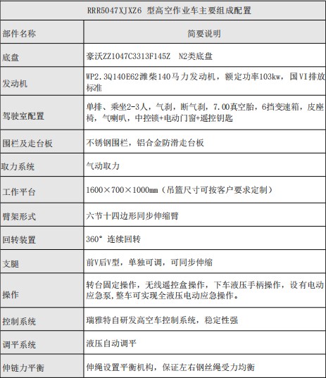 ���������{��30�׸߿����I܇�����f��