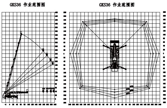 �|�L�A��(DV3)36�׸߿����I(y��)܇���I(y��)�����D