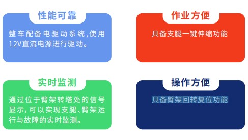 ���g����