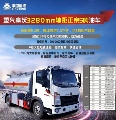 ��������3280mm�S������5����܇(ch��)