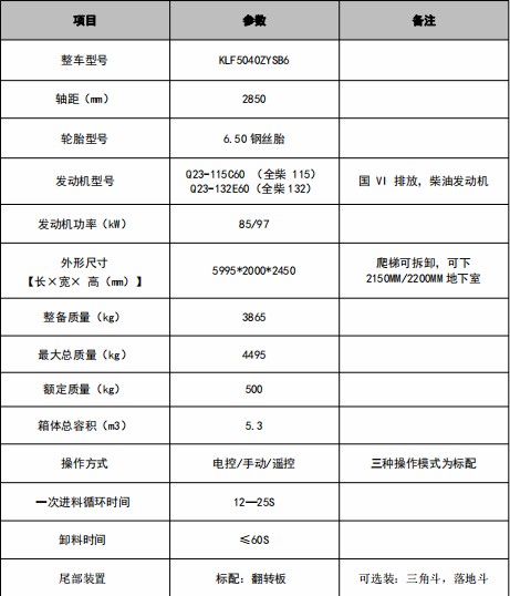 5.3������С�����s����܇���g����