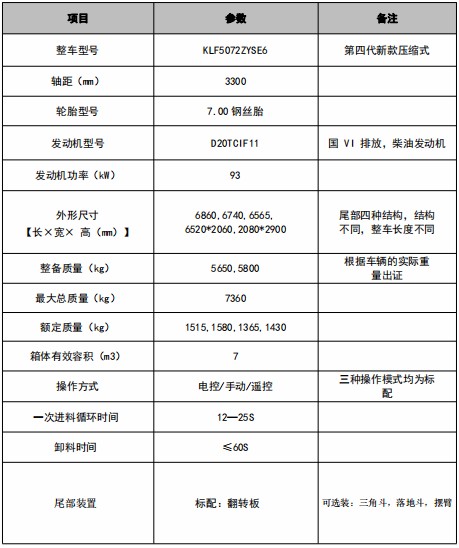 7���|�L�A��F3���s����܇���g����