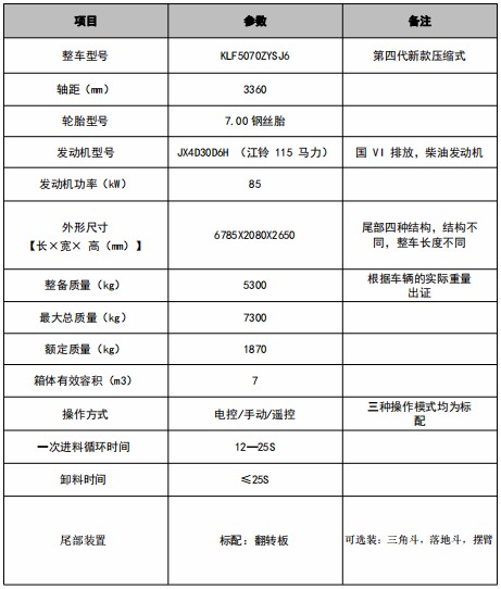 7�������_���s����܇���g����