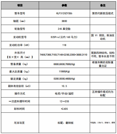 10.5�������S�M�p�����s����܇���g(sh��)����(sh��)