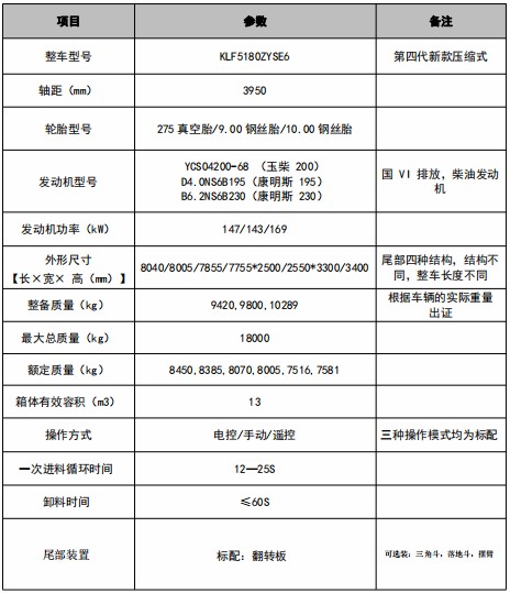 13���|�L������D9���s����܇���g����