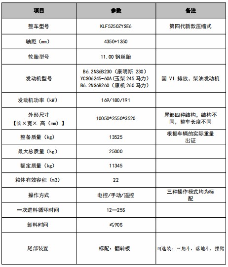 22���|�L(f��ng)�A��T5���p�򉺿s����܇(ch��)���g(sh��)����(sh��)