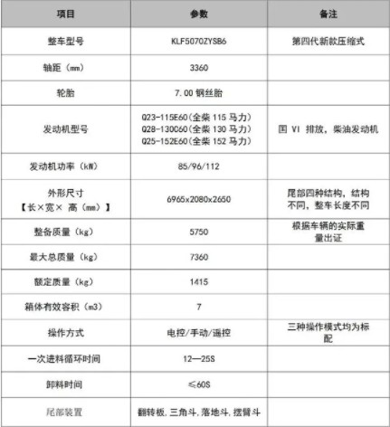 7������H2���s����܇���g����