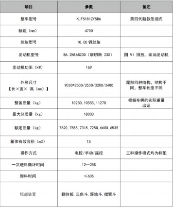 16���|�L���\���s����܇���g����