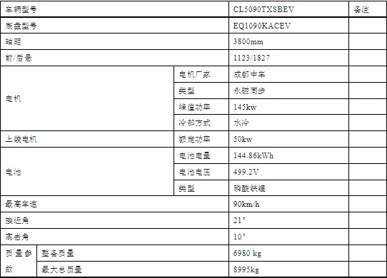 �|�L(f��ng)�P���ؼ�늄�ϴ��܇���g(sh��)����(sh��)��