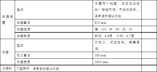 �|�L(f��ng)�P���ؼ�늄�ϴ��܇���g(sh��)����(sh��)��