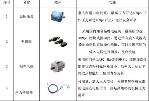 12���Ƅ�ʽ���s������aƷ����