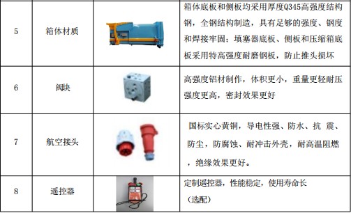 12���Ƅ�ʽ���s������aƷ����