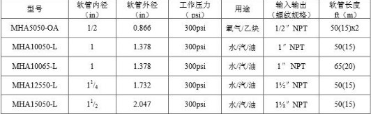 �w�C����܇���P���܅���