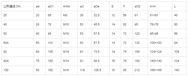 ���քӣ��pꖶ��p�����y��Ҫ���g����