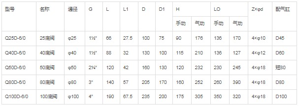 �քӆη��m���y���g����