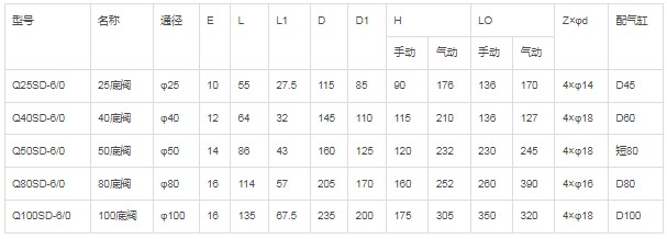 ����p���m���y��Ҫ���g����