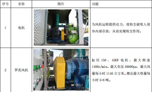 �|�L����늏S���m܇���Ĳ���