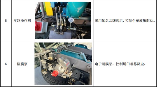 �|�L����늏S���m܇���Ĳ���