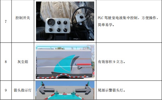 �|�L����늏S���m܇���Ĳ���