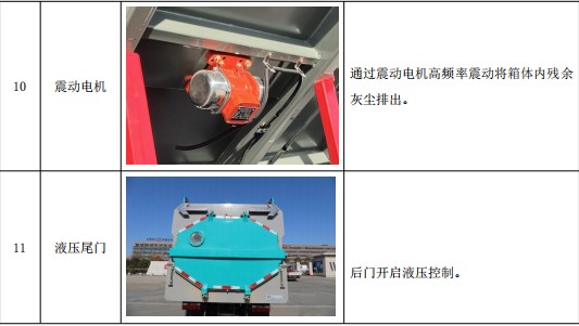 �|�L����늏S���m܇���Ĳ���