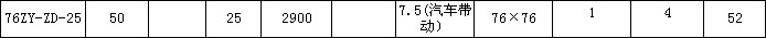 76ZY-ZD-25�����x��ʽ�ͱü��g������