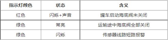 �͹�܇�o���Д��y�Ԅӿ���ϵ�y