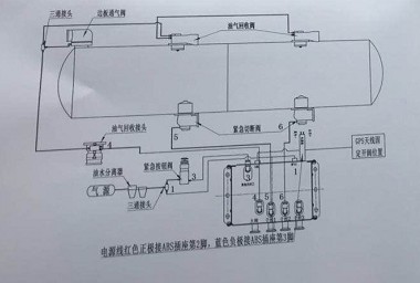 �o���Д��y�Ԅӿ���ϵ�y�B�ӷ�ʽ
