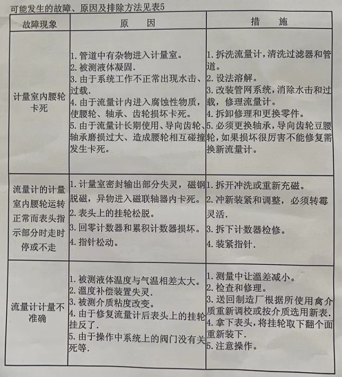 ����Ӌ(j��)���ϡ�ԭ���ų�����