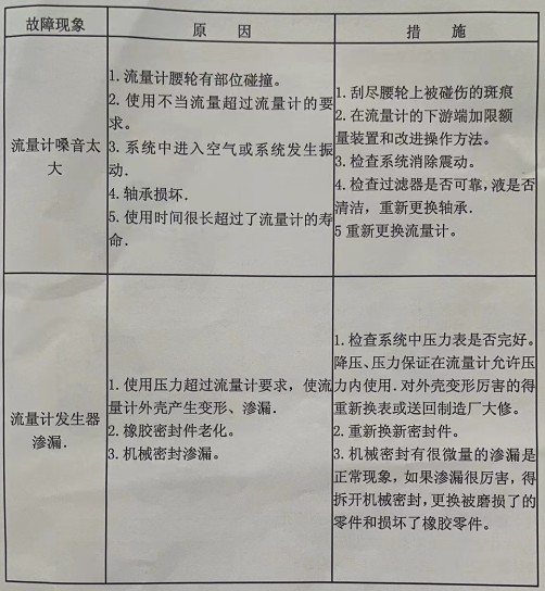 ����Ӌ(j��)���ϡ�ԭ���ų�����