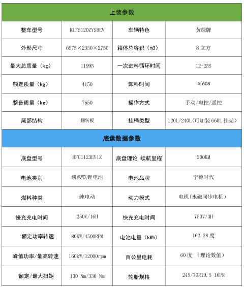 8��������⏼�늄Ӊ��s����܇_�P���L��KLF5120ZYSBEV�ͼ�늄Ӊ��sʽ����܇