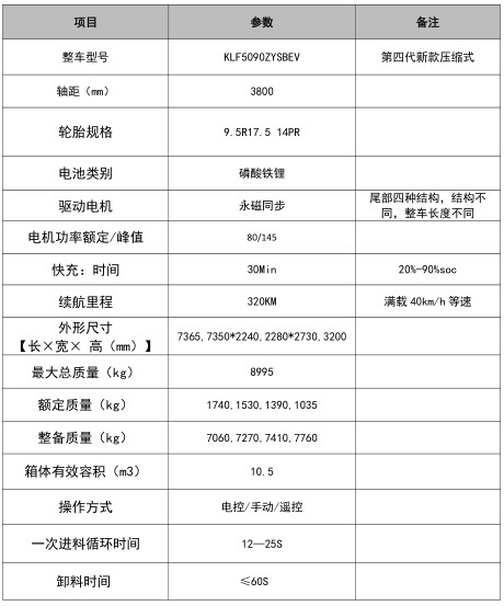 10.5���|�L�P���ؼ�늄Ӊ��s����܇_�P���L��KLF5090ZYSBEV�ͼ�늄Ӊ��sʽ����܇