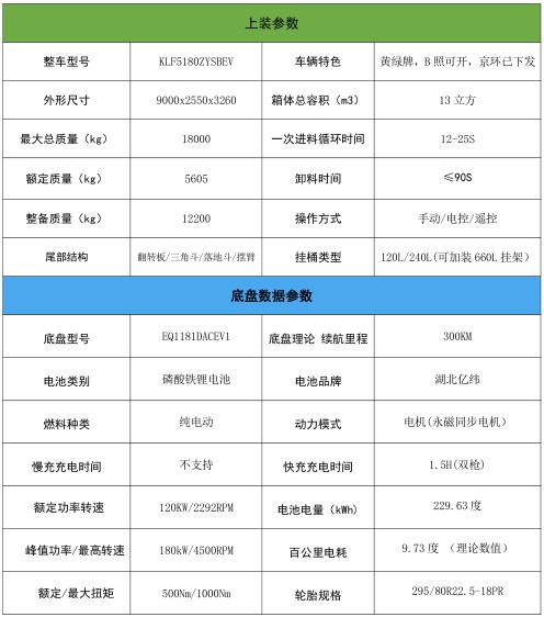 13���|�L������d9��늄Ӊ��s����܇_�P���L��KLF5180ZYSBEV�ͼ�늄Ӊ��sʽ����܇