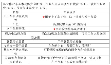 23�׽���{�Ƹ߿����I܇_������CL5042JGKA6DS�͸߿����I܇