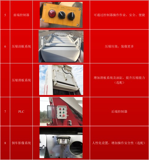 �L�����p݆���bжʽ����܇_�����h�l��HDW5032ZZZS6�����bжʽ����܇