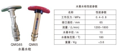 �๦������ˮ��_ɭ��ˮ��_�ͱ�����ĭ��_����ˮ��_�D��ˮ��_����ˮ��