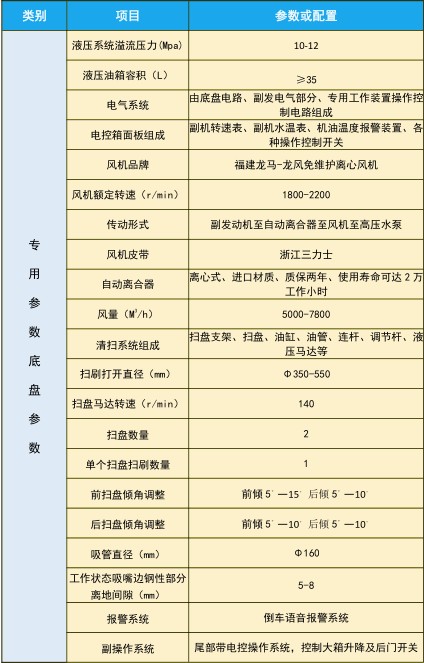 �����|�L;��ϴ��܇_��������CLW5041TXS6BT��ϴ��܇