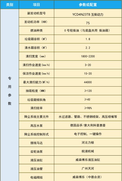 �����|�L;��ϴ��܇_��������CLW5041TXS6BT��ϴ��܇