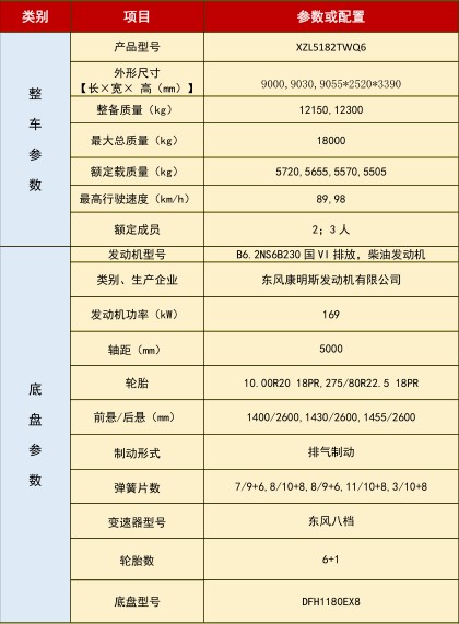 ���g����