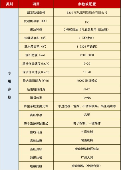 ���g����