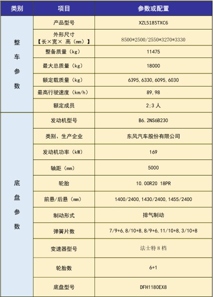 ���g����