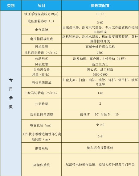 ���g����