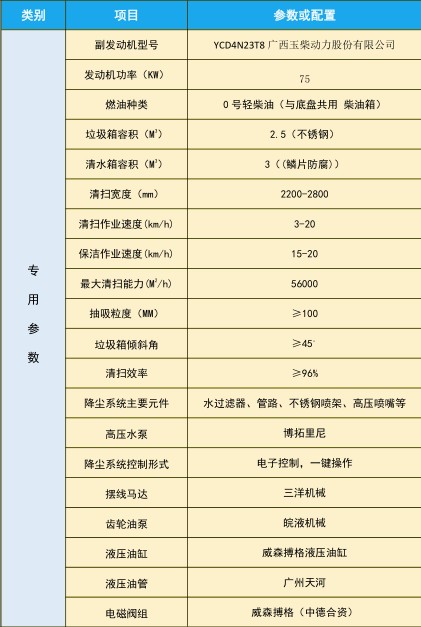 �|�LС������ϴ��܇_�Н���XZL5070TXS6��ϴ��܇