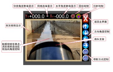 �����ڠ�B�@ʾ��(���书��)